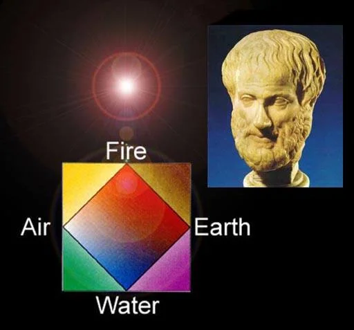 Air, water, fire, earth (Aristotle)