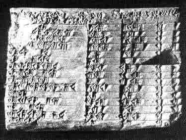 Mathematics in mesopotamia