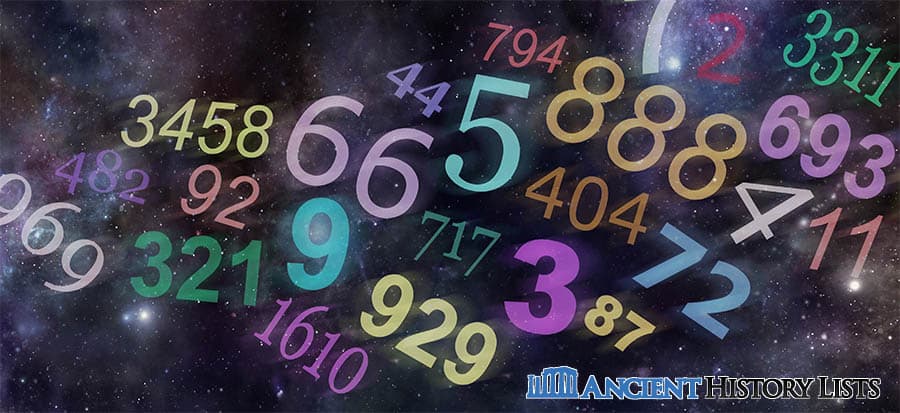 Pythagoras Numerology