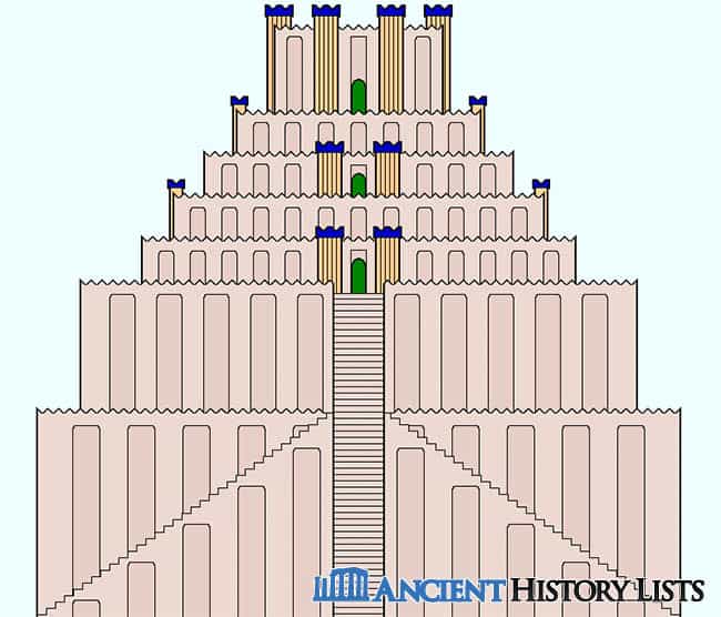 Babylonian Etemenanki