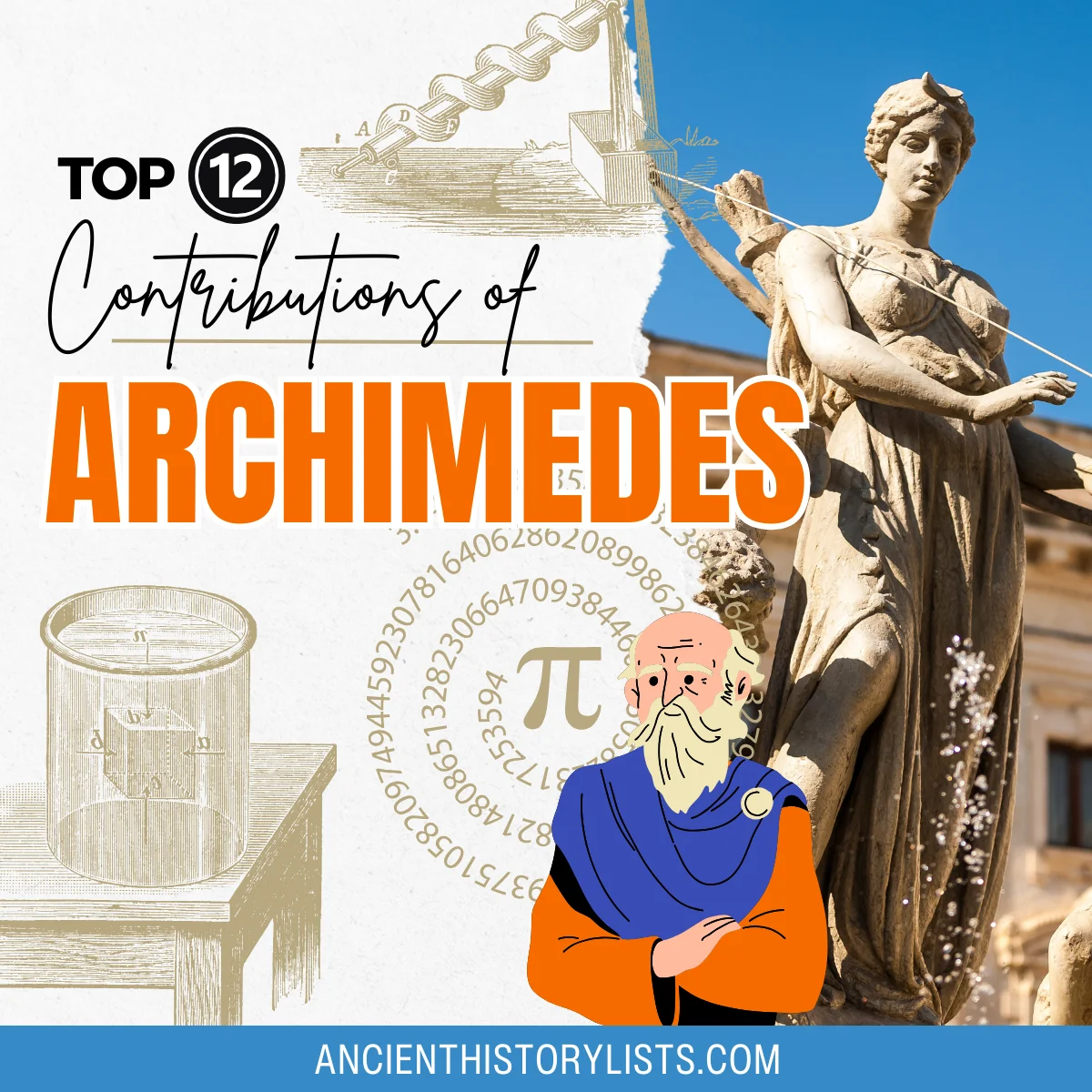 Contributions of Archimedes