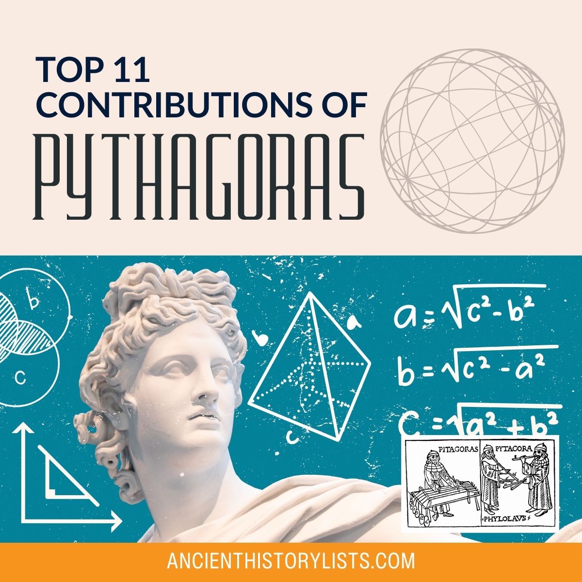 Contributions of Pythagoras